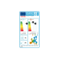 Climatiseur mural Toshiba SEIYA RAS-B05E2KVG-E / RAS-05E2AVG-E – 1,5 kW