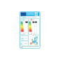 Climatiseur mural Daikin Perfera FTXM25A / RXM25A – 2,5 kW