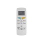 Unité intérieure murale multi-split Daikin CTXF25F – 2,5 kW